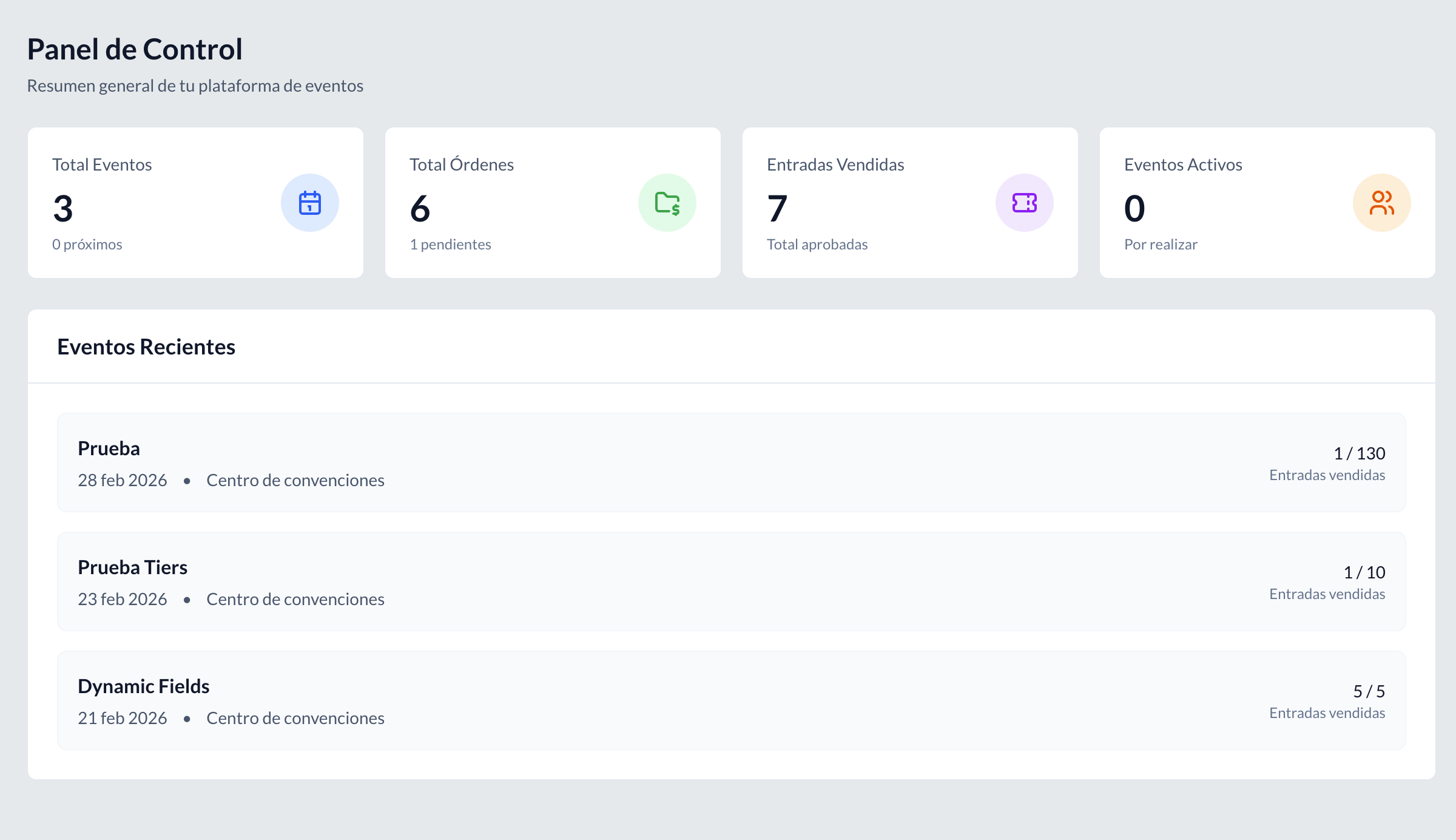 Dashboard de analíticas